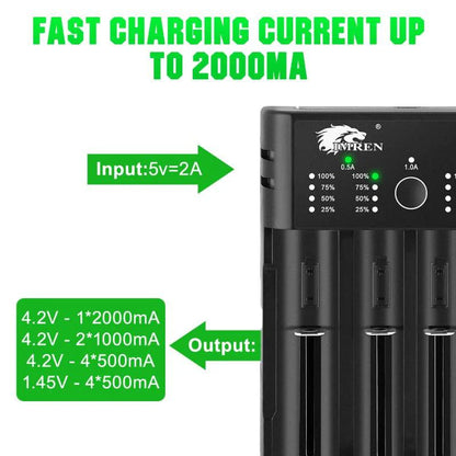 IMREN K4 4-slot universal rechargeable Li-ion battery charger with USB port, shown with batteries inserted and charging ports visible.